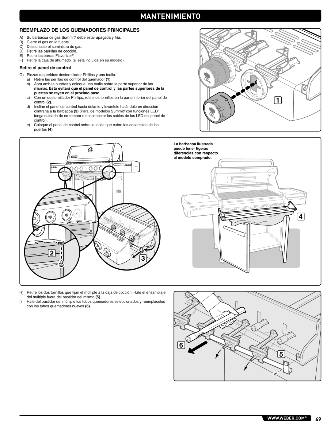 Weber 56216 manual Reemplazo DE LOS Quemadores Principales, Retire el panel de control 