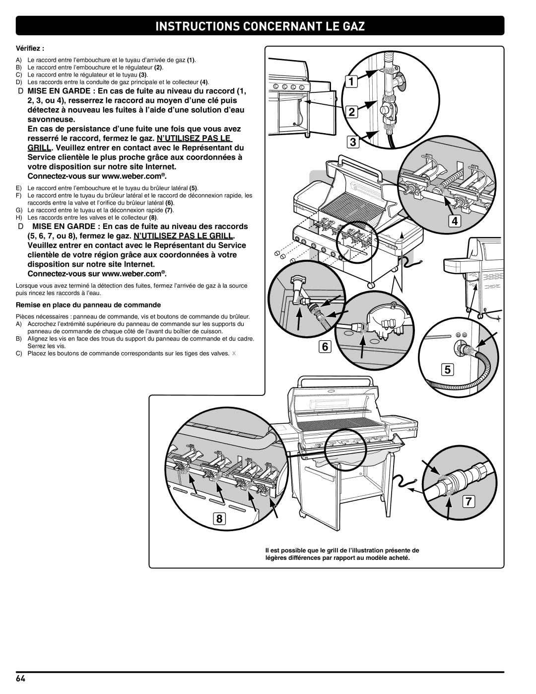 Weber 56216 manual Vérifiez, Remise en place du panneau de commande 