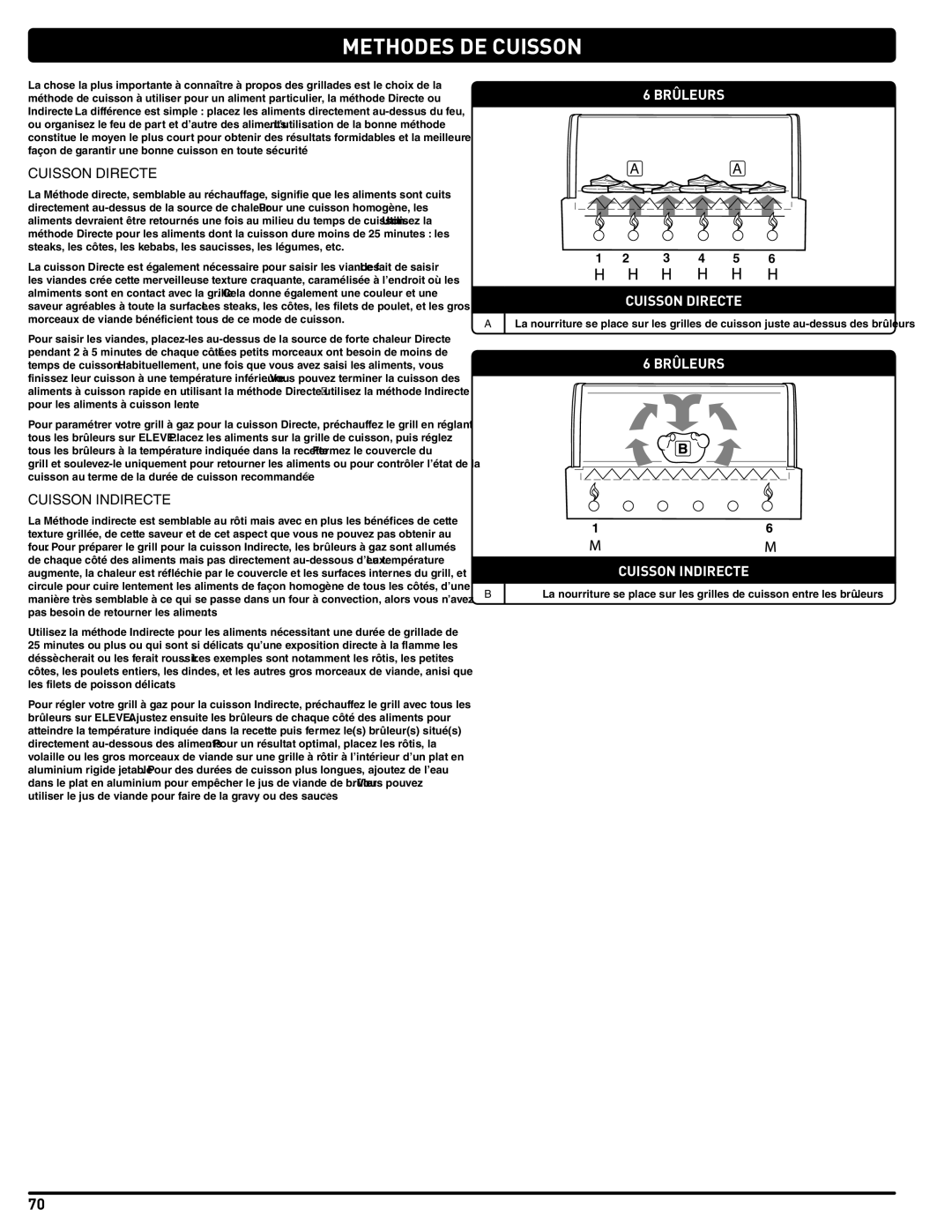 Weber 56216 manual Methodes DE Cuisson, Cuisson Directe, Cuisson Indirecte 