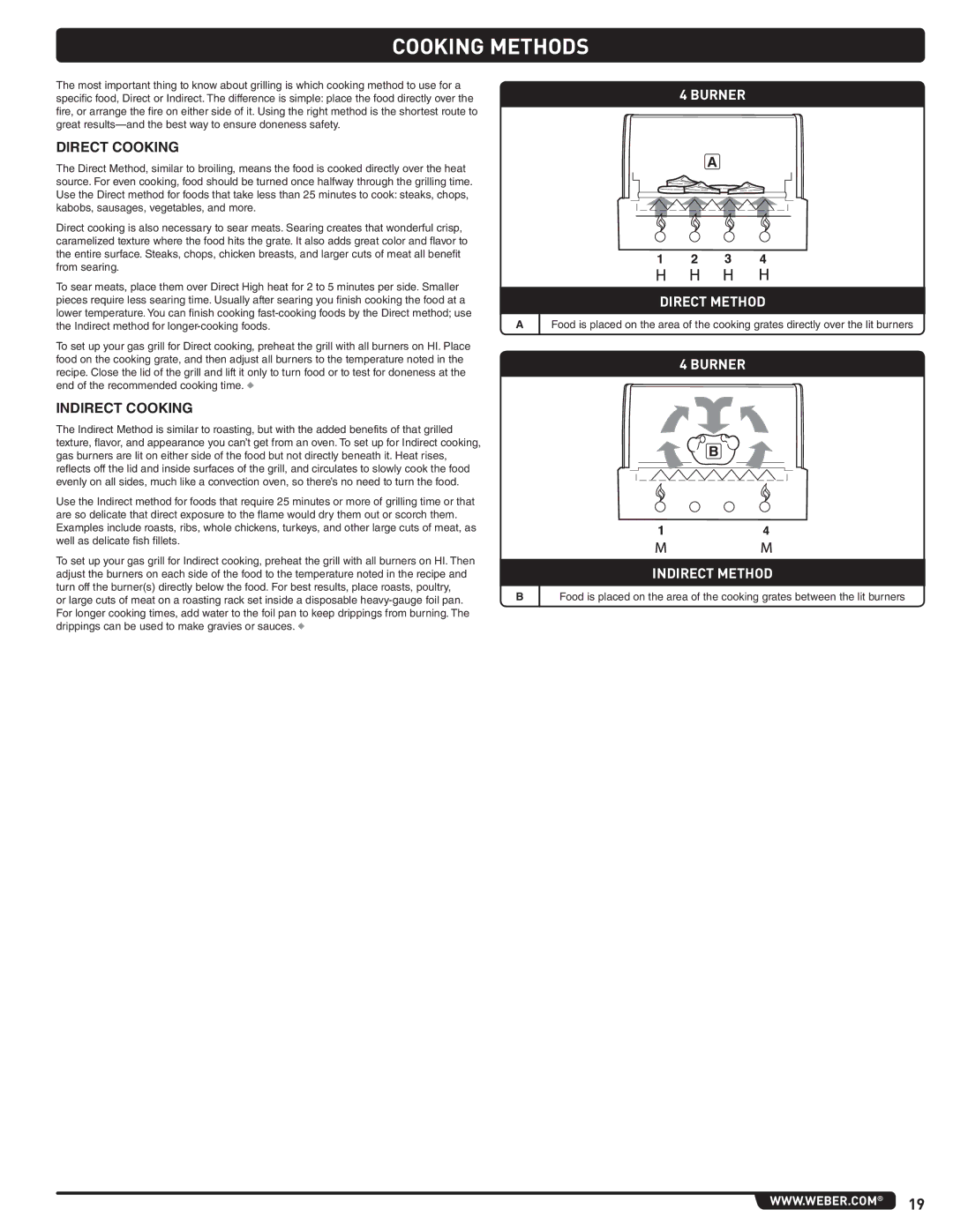 Weber 56219 manual Cooking Methods, Direct Cooking, Indirect Cooking 