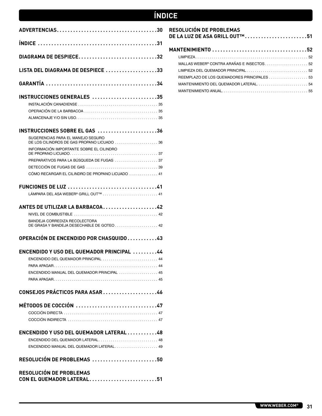 Weber 56219 manual Índice, Garantía 
