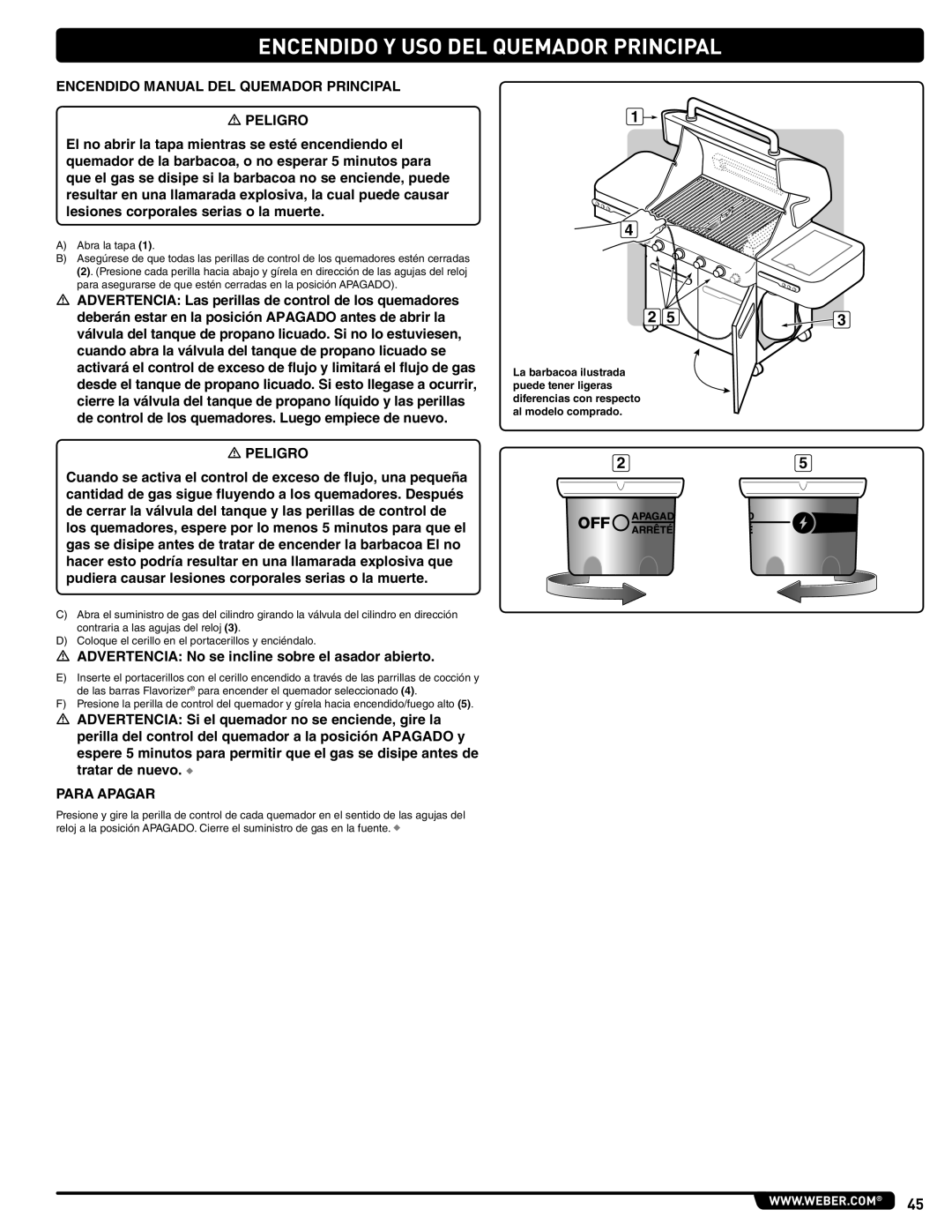 Weber 56219 manual Encendido Manual DEL Quemador Principal, Advertencia No se incline sobre el asador abierto 