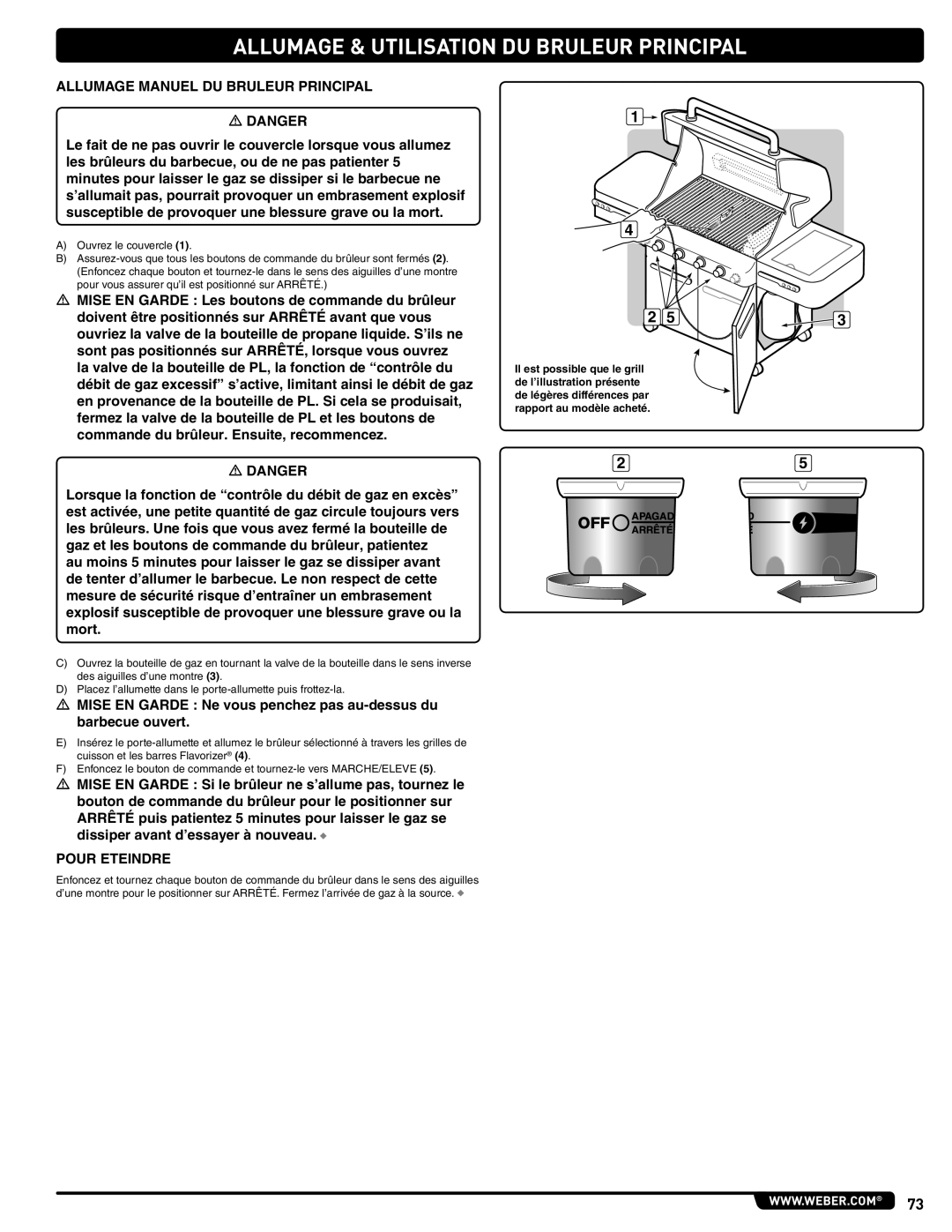 Weber 56219 manual Allumage Manuel DU Bruleur Principal 