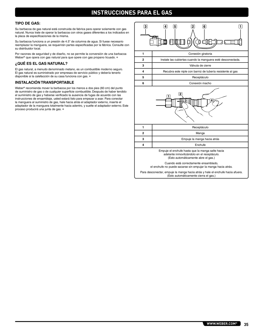Weber 56221 manual Tipo DE GAS, ¿Qué Es El Gas Natural?, Instalación Transportable 