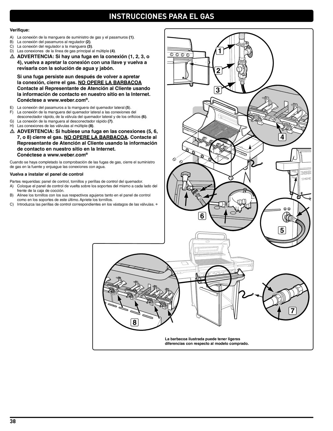 Weber 56221 manual Verifique, Vuelva a instalar el panel de control 