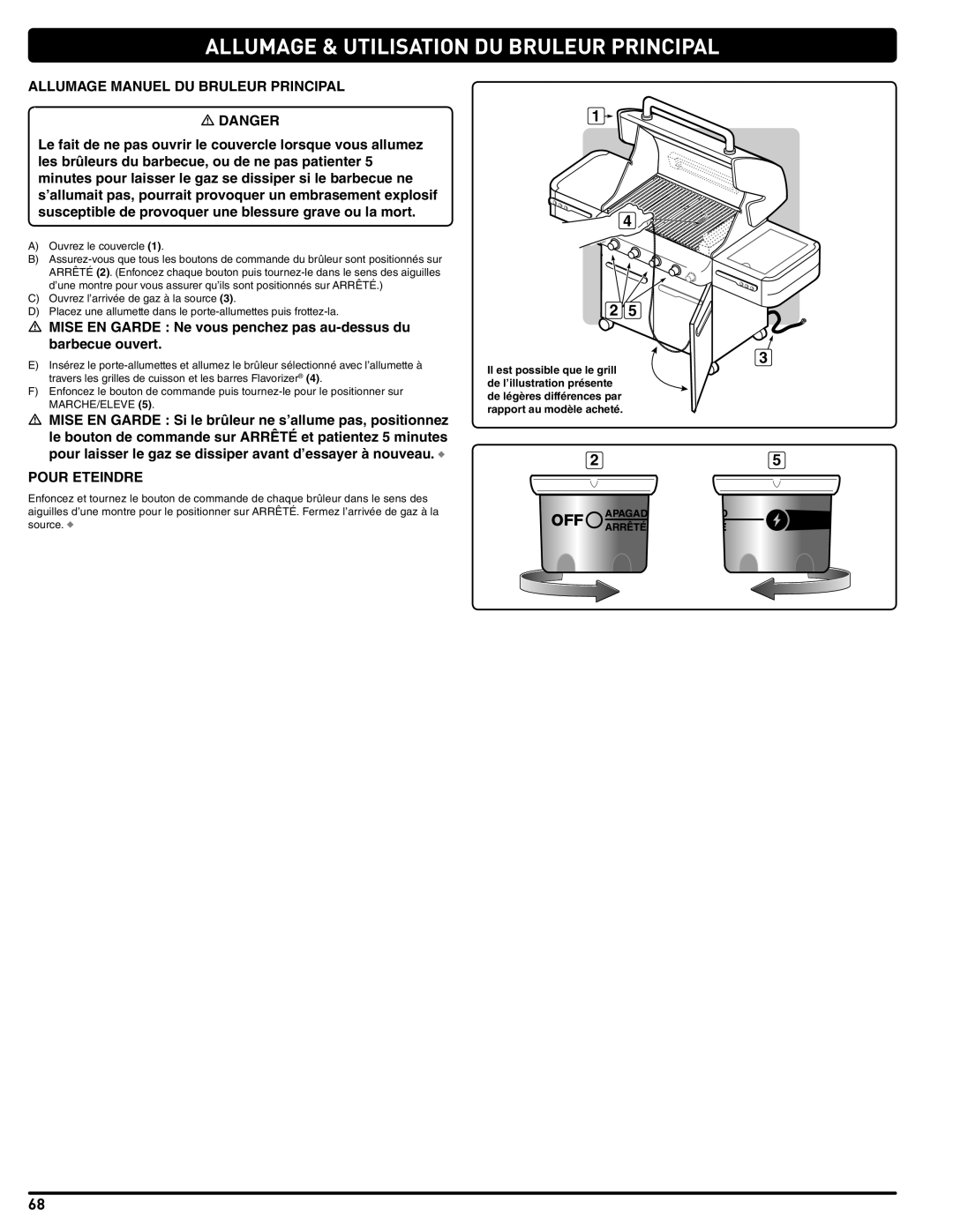 Weber 56221 manual Allumage Manuel DU Bruleur Principal 