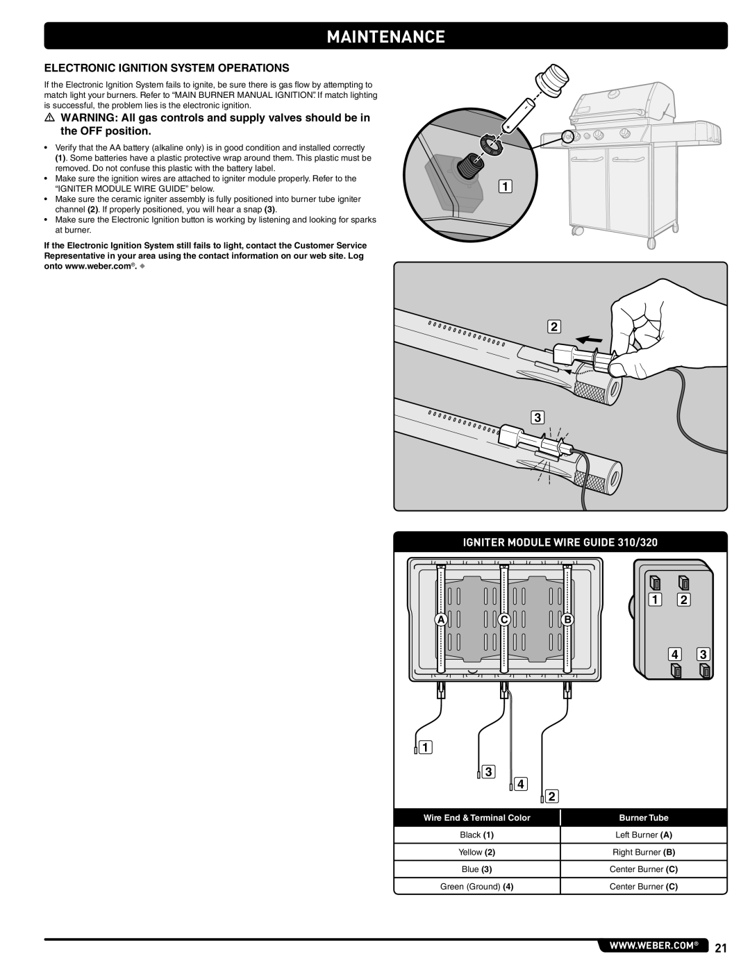 Weber 56514 manual Electronic Ignition System Operations, Igniter Module Wire Guide 310/320 