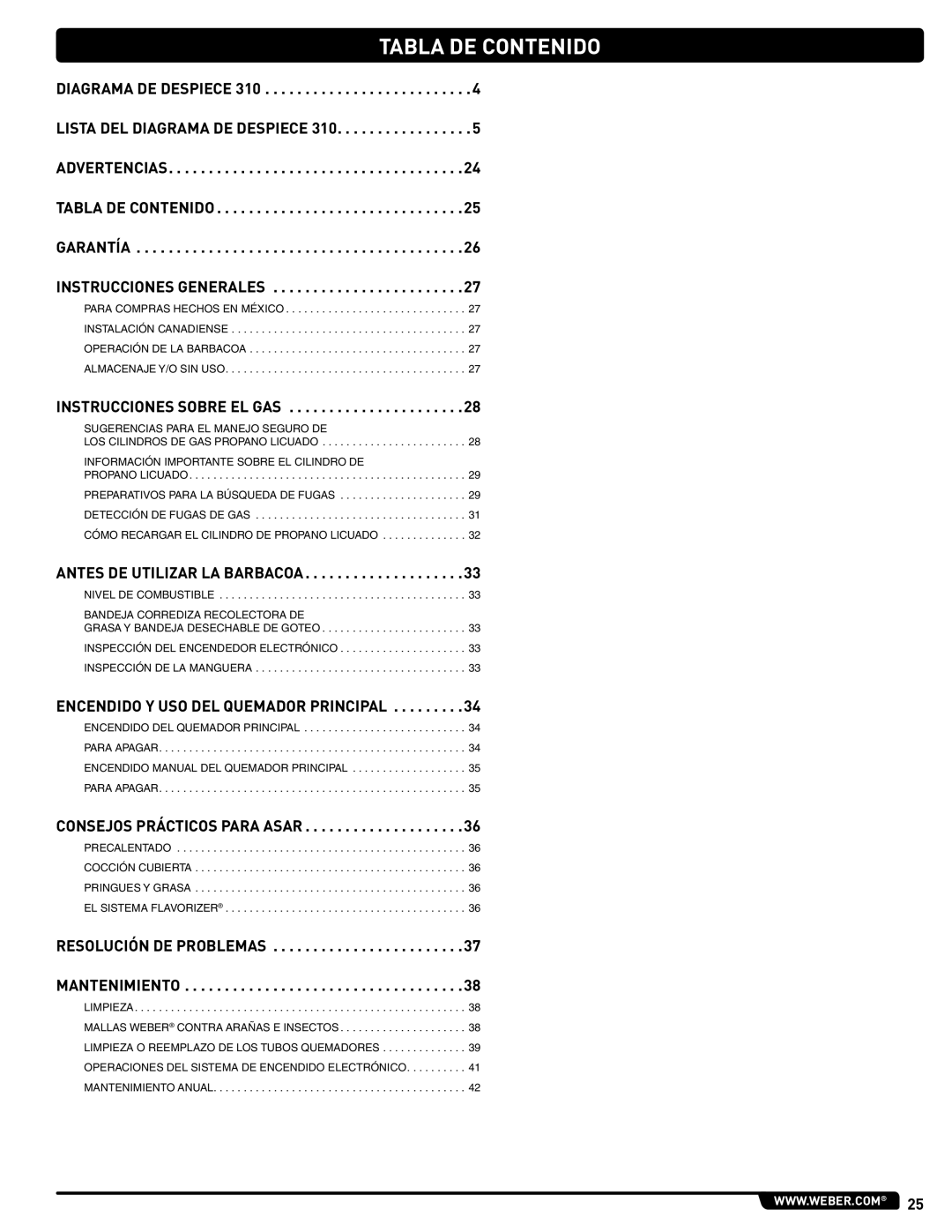 Weber 56514 manual Tabla DE Contenido, Diagrama DE Despiece Lista DEL Diagrama DE Despiece 