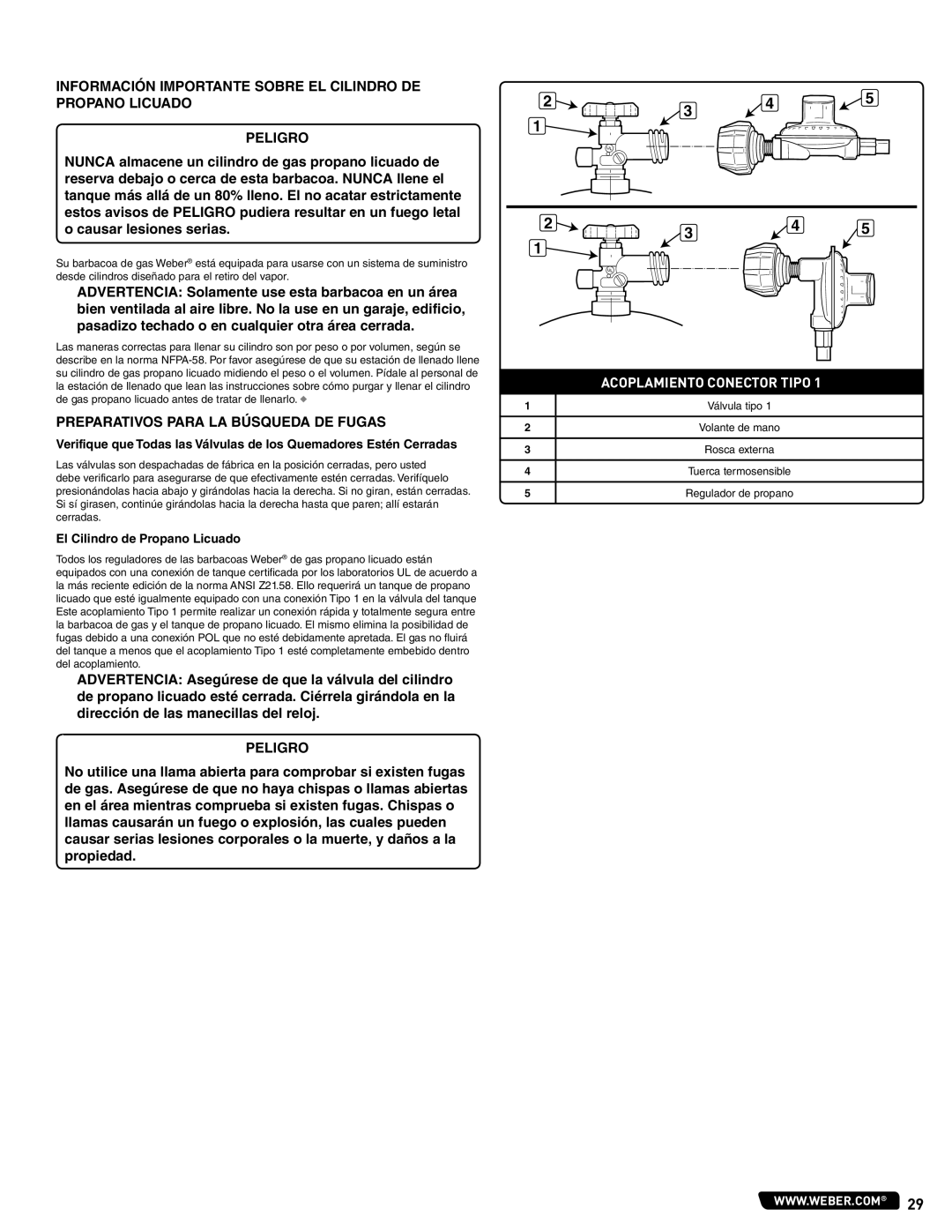 Weber 56514 manual Información Importante Sobre EL Cilindro DE Propano Licuado, Preparativos Para LA Búsqueda DE Fugas 