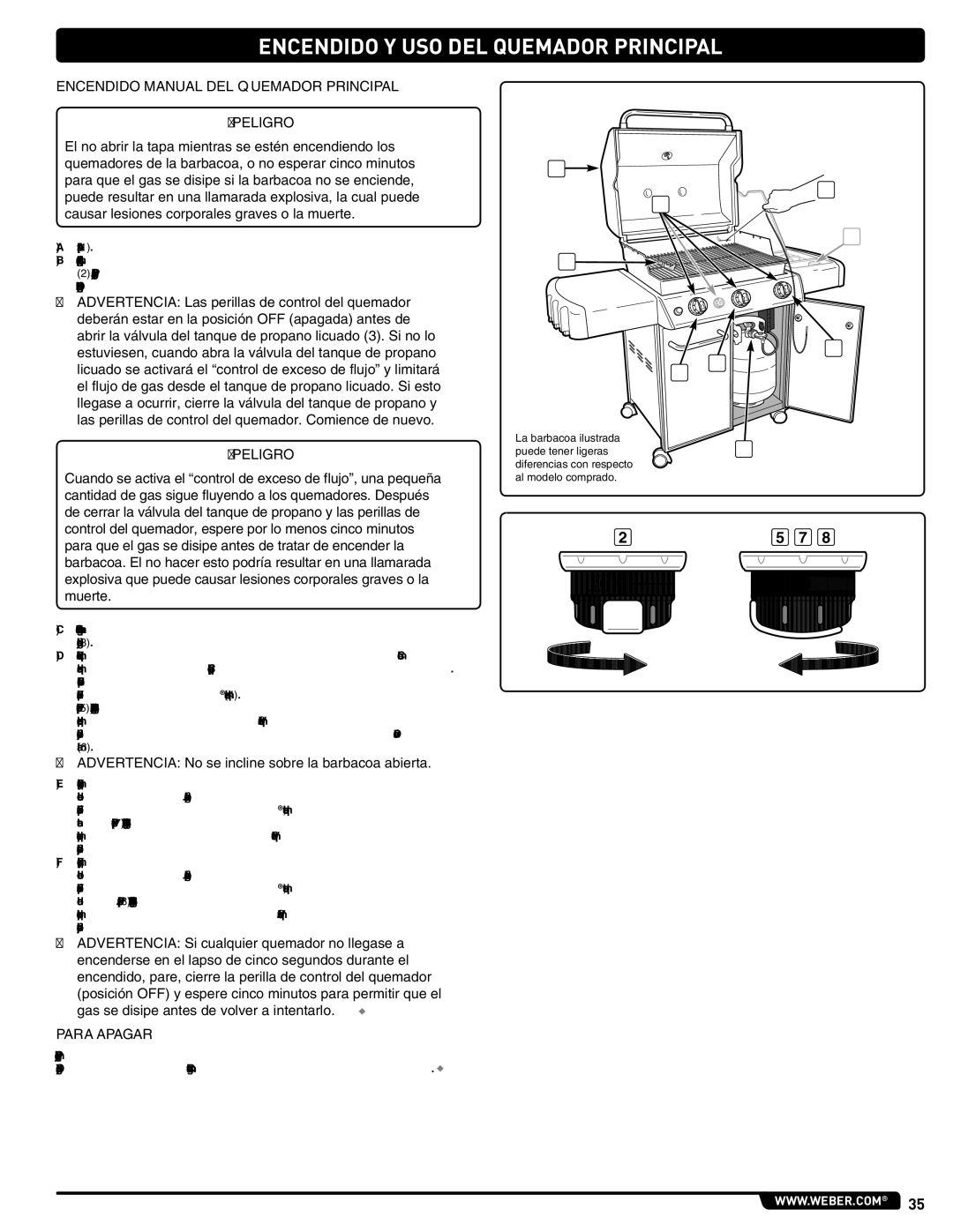 Weber 56514 manual Encendido Manual DEL Quemador Principal 