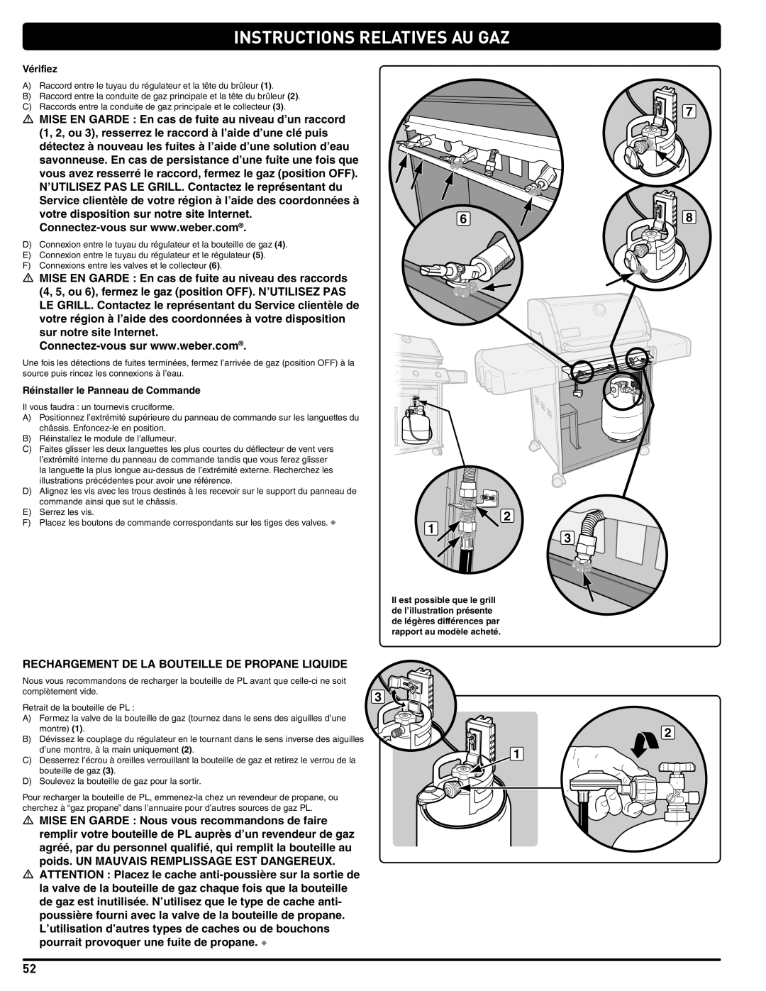 Weber 56514 manual Rechargement DE LA Bouteille DE Propane Liquide, Vérifiez, Réinstaller le Panneau de Commande 