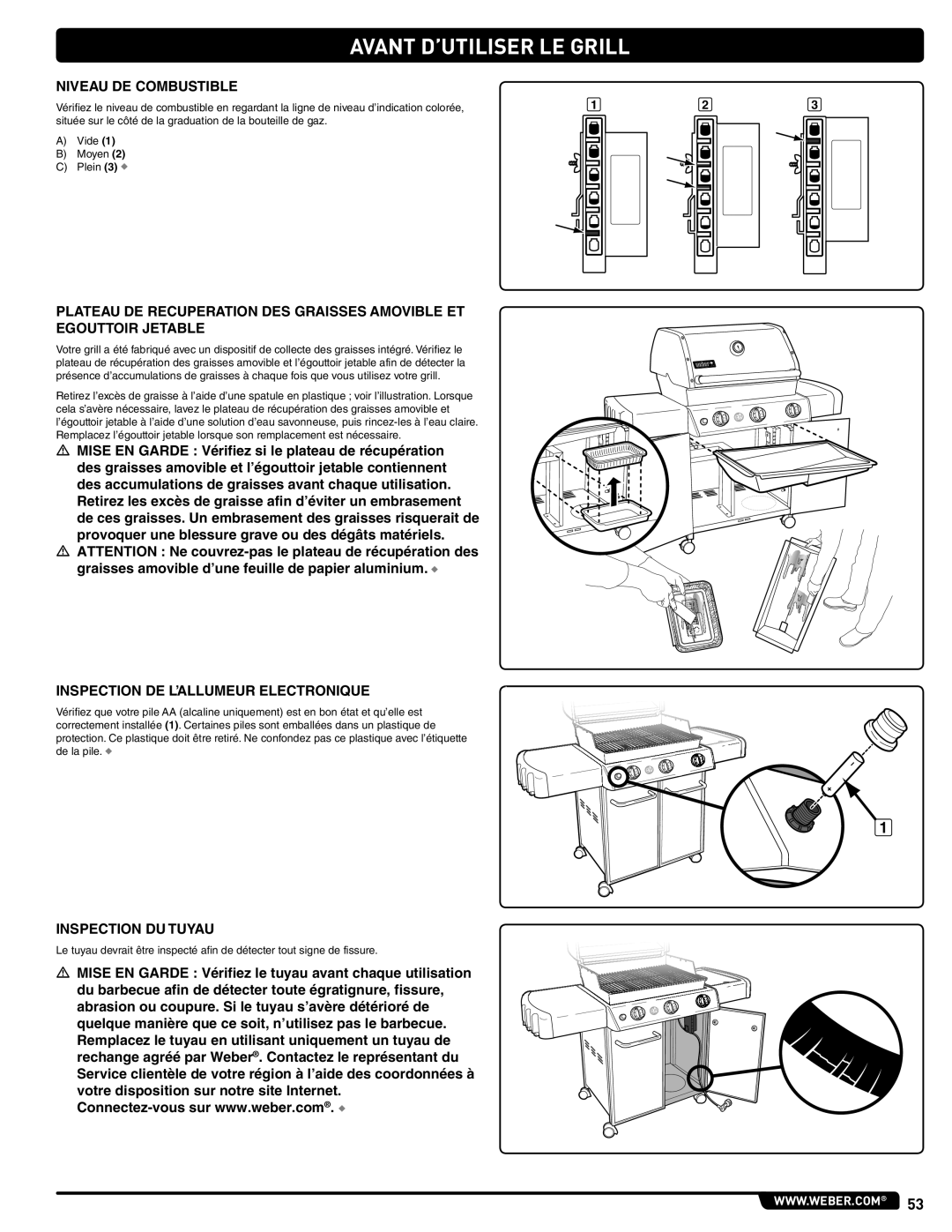 Weber 56514 Avant D’UTILISER LE Grill, Niveau DE Combustible, Inspection DE L’ALLUMEUR Electronique, Inspection DU Tuyau 