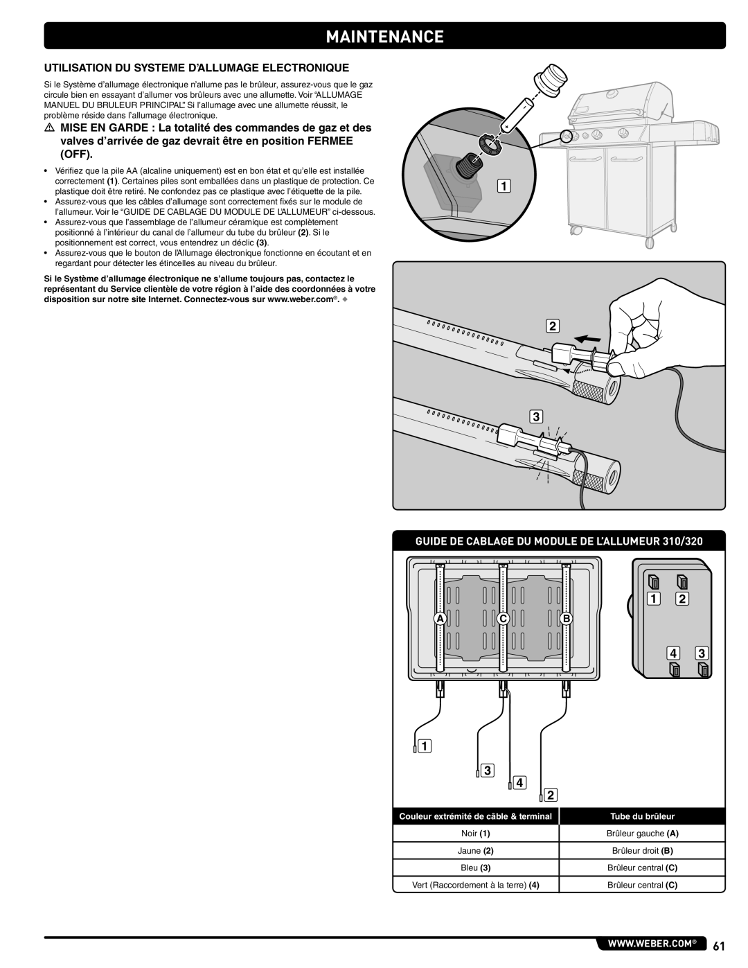 Weber 56514 manual Utilisation DU Systeme D’ALLUMAGE Electronique, Guide DE Cablage DU Module DE L’ALLUMEUR 310/320 