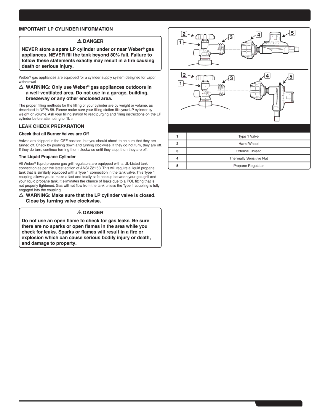 Weber 56514 manual Important LP Cylinder Information, Leak Check Preparation, Check that all Burner Valves are Off 