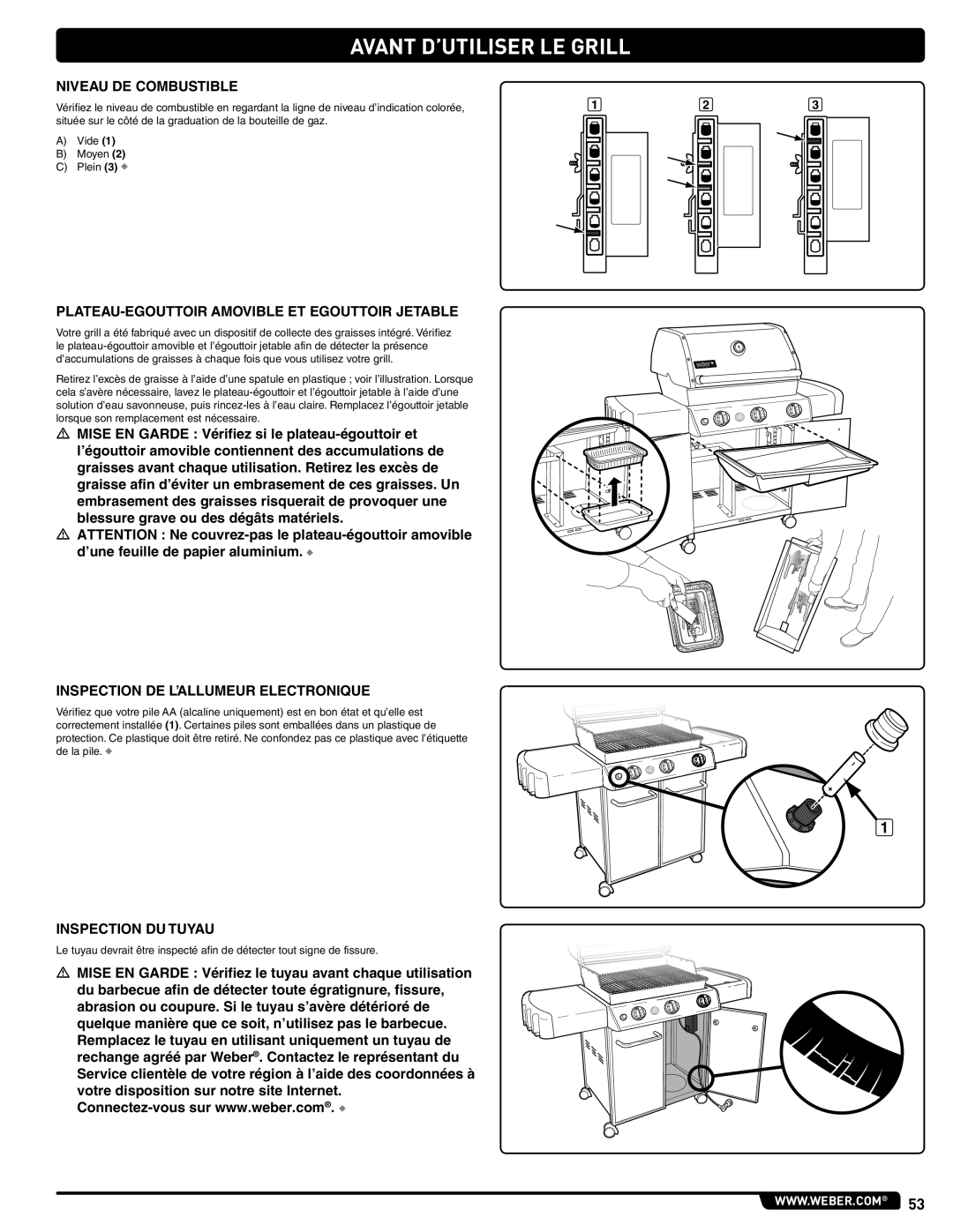 Weber 56514 manual Avant D’UTILISER LE Grill, Niveau DE Combustible, PLATEAU-EGOUTTOIR Amovible ET Egouttoir Jetable 