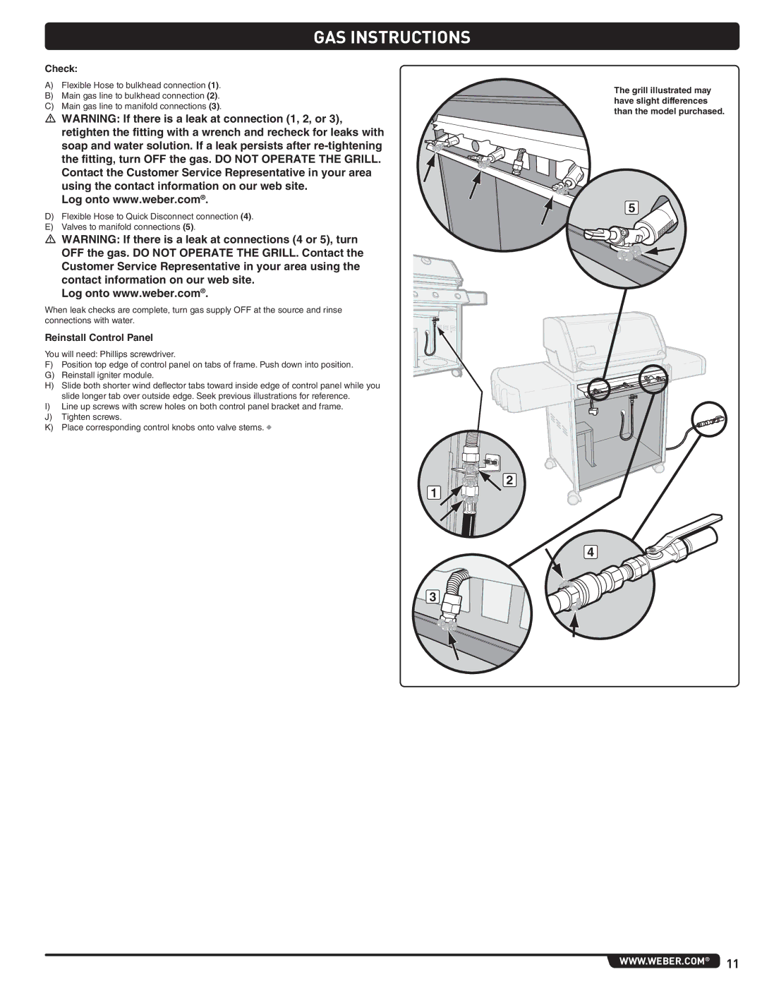 Weber 56515 manual Check, Reinstall Control Panel 