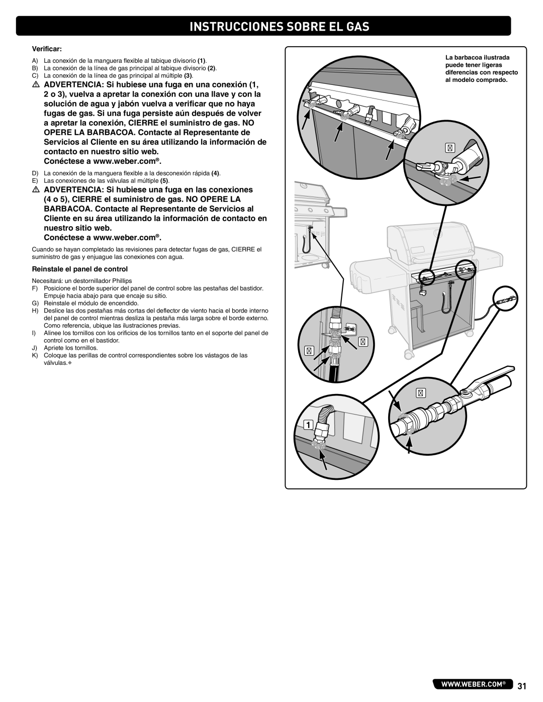 Weber 56515 manual Verificar, Reinstale el panel de control 