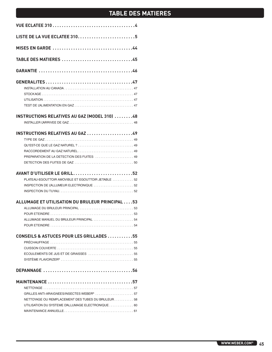 Weber 56515 manual Table DES Matieres, Instructions Relatives AU GAZ Model 310 