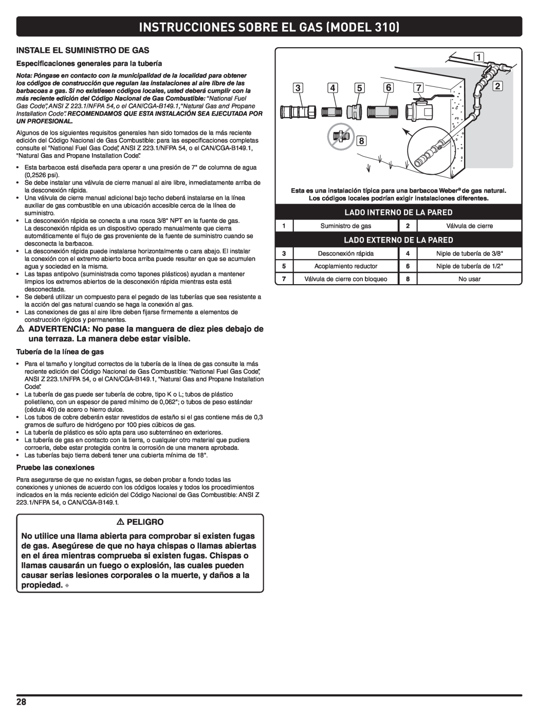 Weber 56515 Instrucciones Sobre El Gas Model, Lado Interno De La Pared, Lado Externo De La Pared, Pruebe las conexiones 