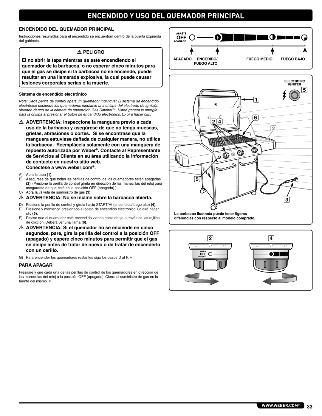 Weber 56515 manual Encendido Y Uso Del Quemador Principal, Sistema de encendido electrónico 