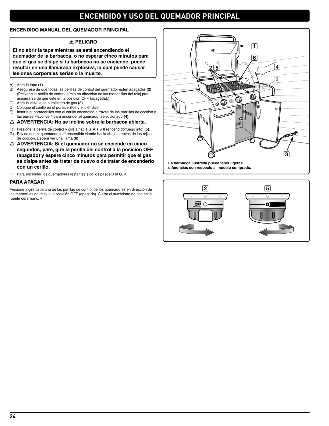 Weber 56515 manual Encendido Y Uso Del Quemador Principal 