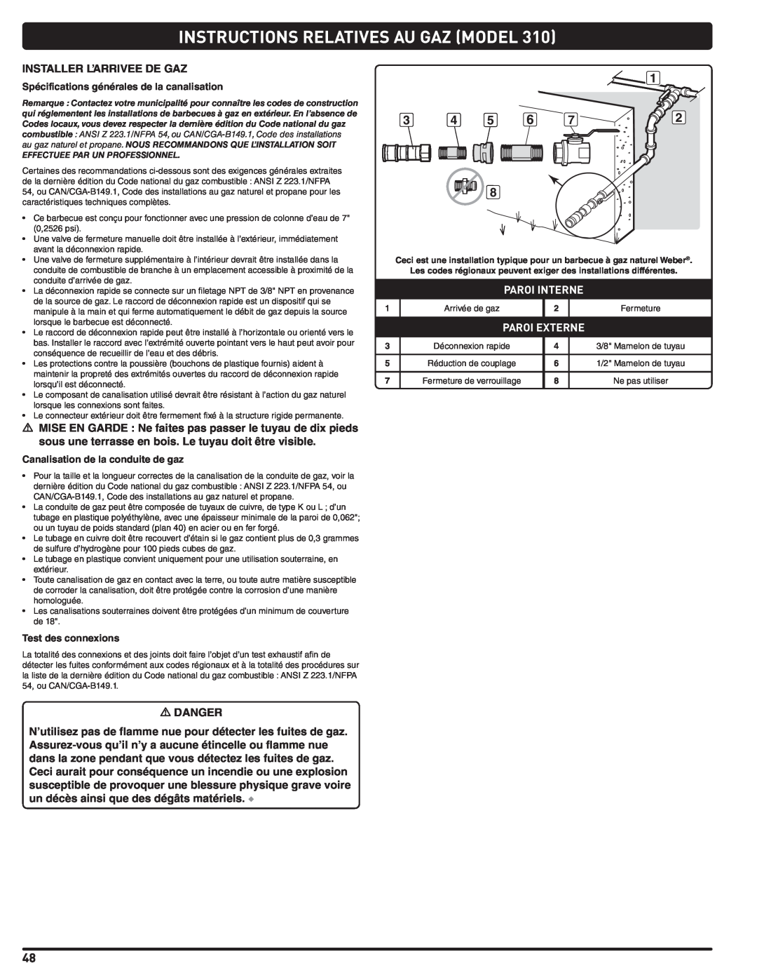 Weber 56515 Instructions Relatives Au Gaz Model, Paroi Interne, Paroi Externe, Spécifications générales de la canalisation 