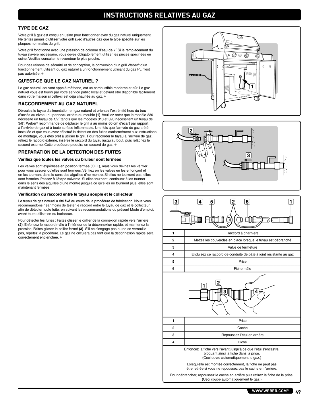Weber 56515 Instructions Relatives Au Gaz, Verifiez que toutes les valves du bruleur sont fermees, Prise, Cache, Fiche 