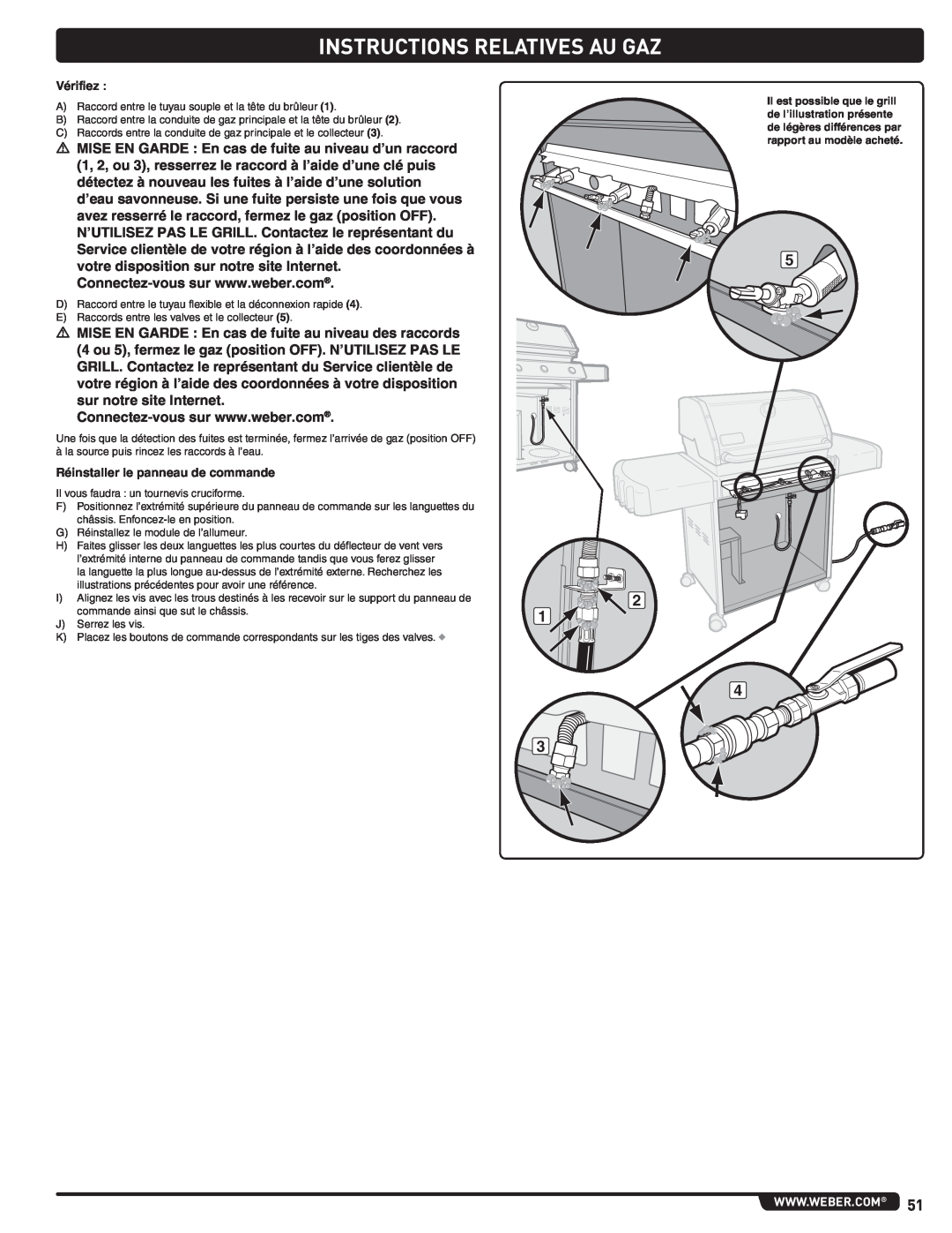 Weber 56515 manual Instructions Relatives Au Gaz, Vérifiez, Réinstaller le panneau de commande 