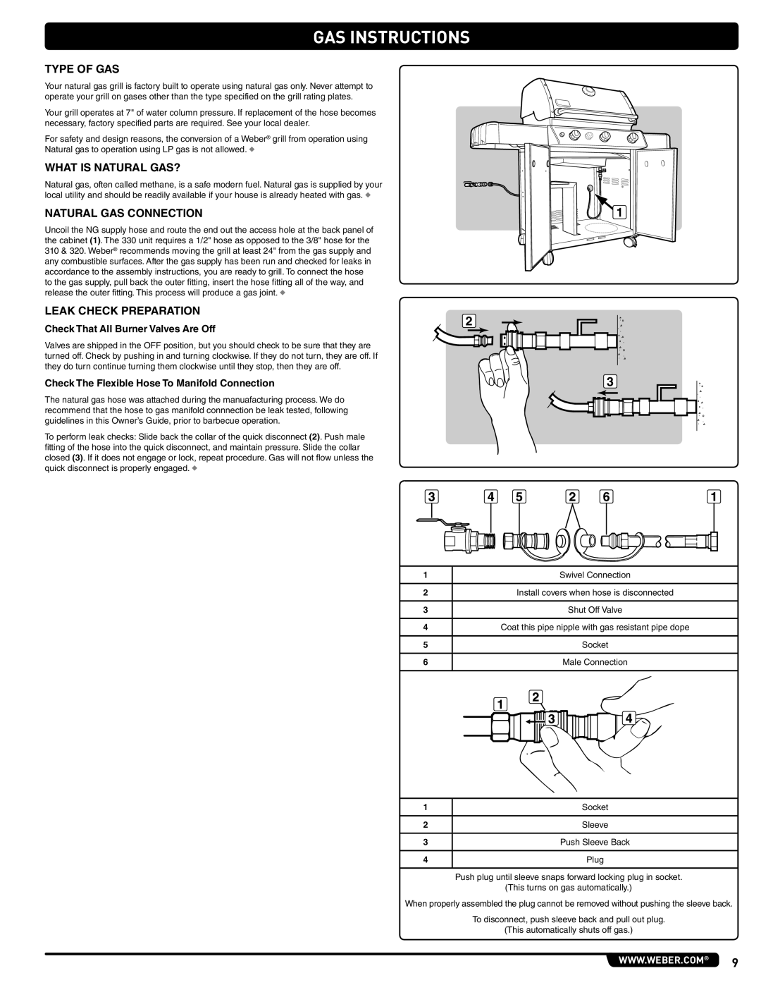 Weber 56515 Gas Instructions, Check That All Burner Valves Are Off, Check The Flexible Hose To Manifold Connection, Socket 