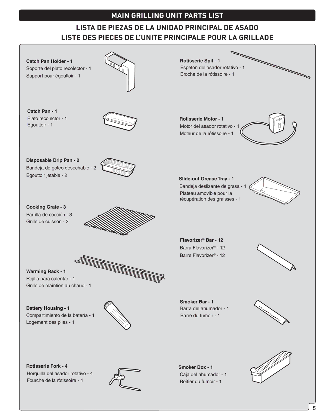 Weber 56559 manual Main Grilling Unit Parts List 