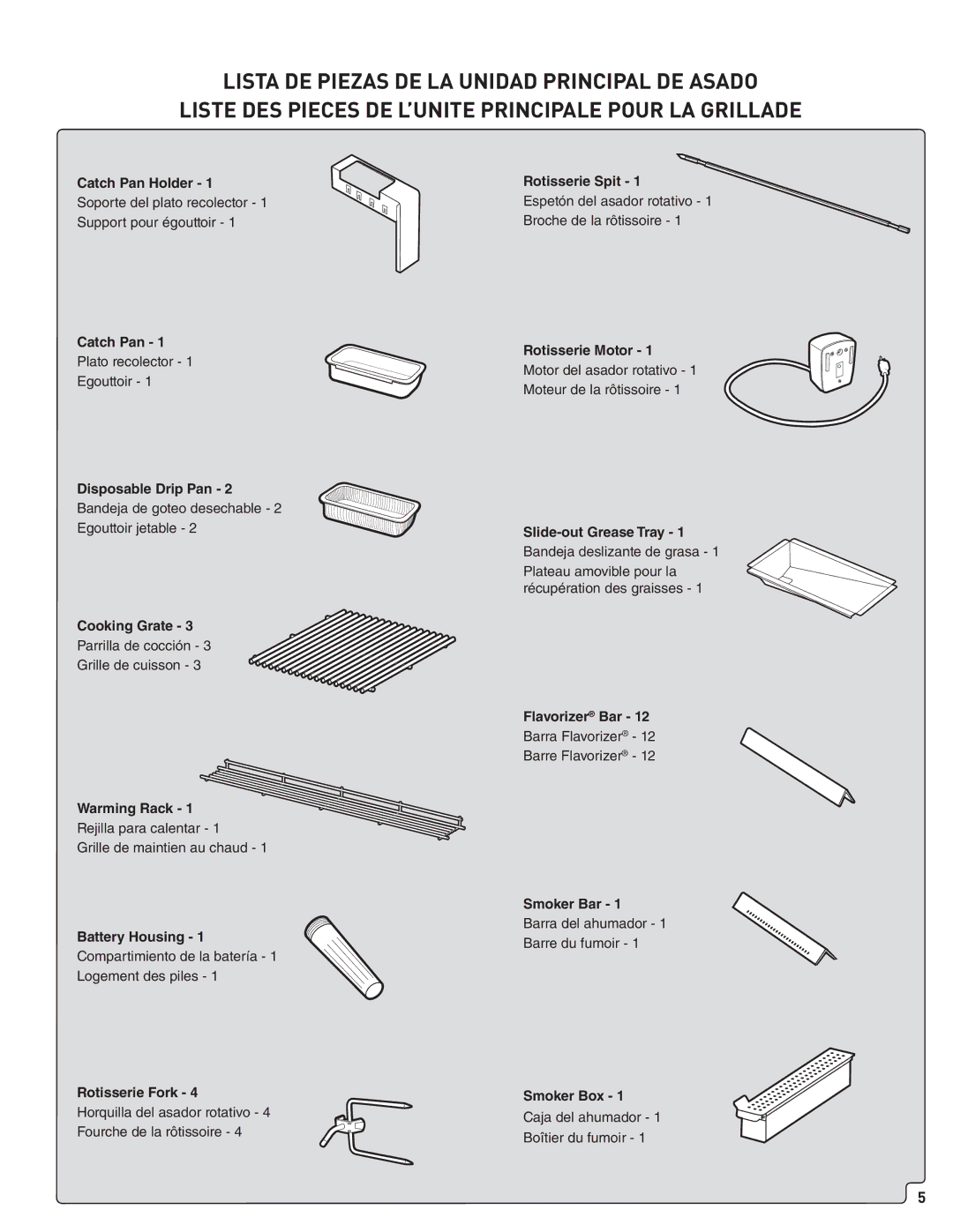 Weber 56561 manual Main Grilling Unit Parts List 