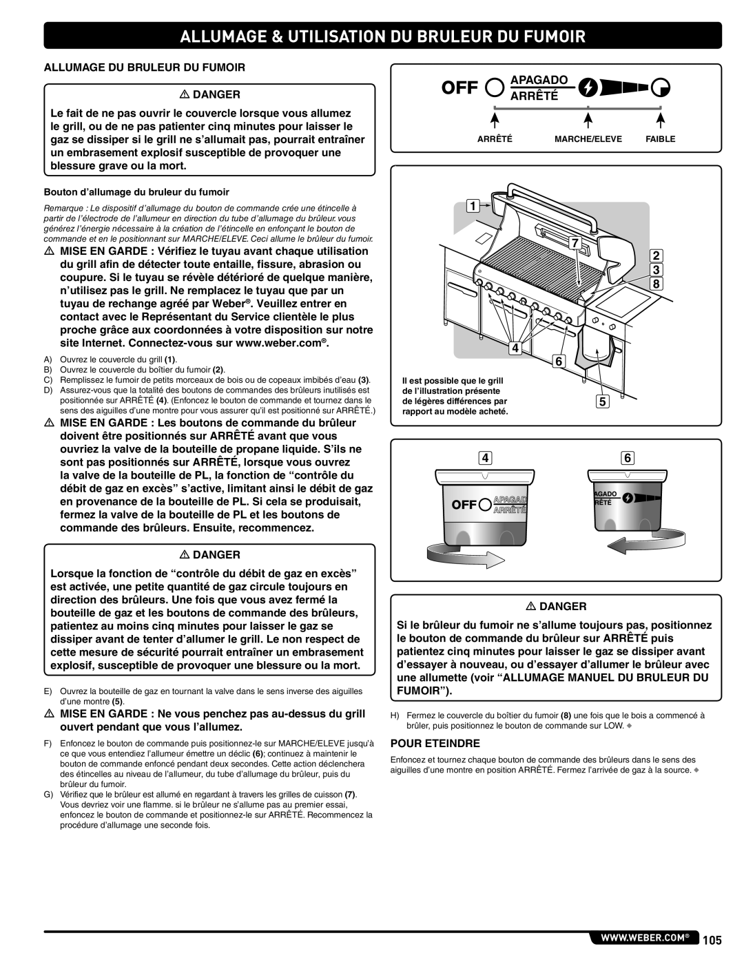 Weber 56567 manual Allumage & Utilisation DU Bruleur DU Fumoir, Allumage DU Bruleur DU Fumoir 