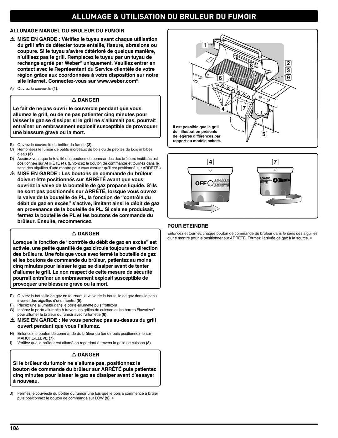 Weber 56567 manual Allumage Manuel DU Bruleur DU Fumoir 