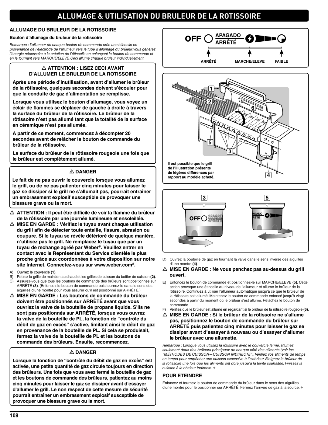 Weber 56567 manual Allumage & Utilisation DU Bruleur DE LA Rotissoire, Allumage DU Bruleur DE LA Rotissoire 