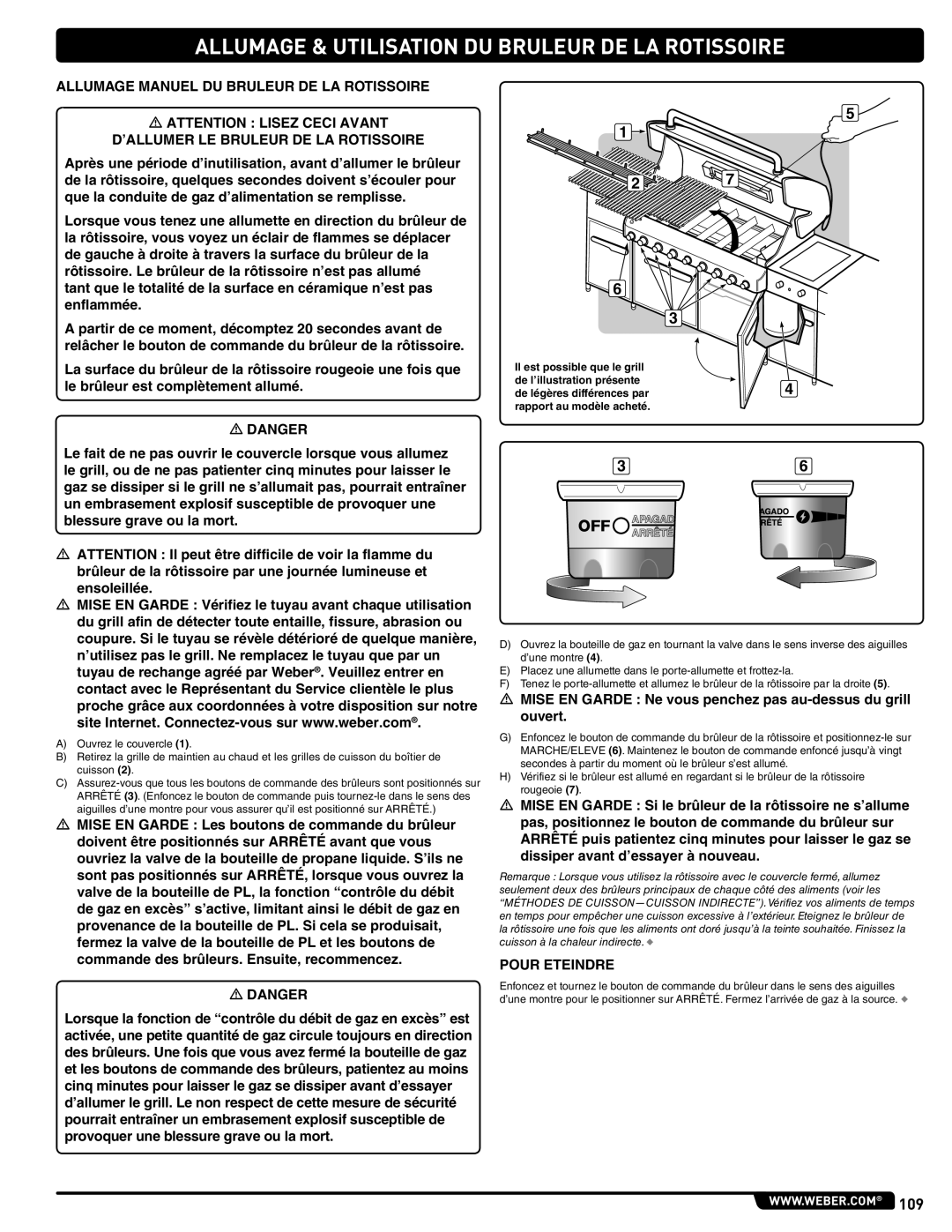 Weber 56567 manual Allumage Manuel DU Bruleur DE LA Rotissoire 