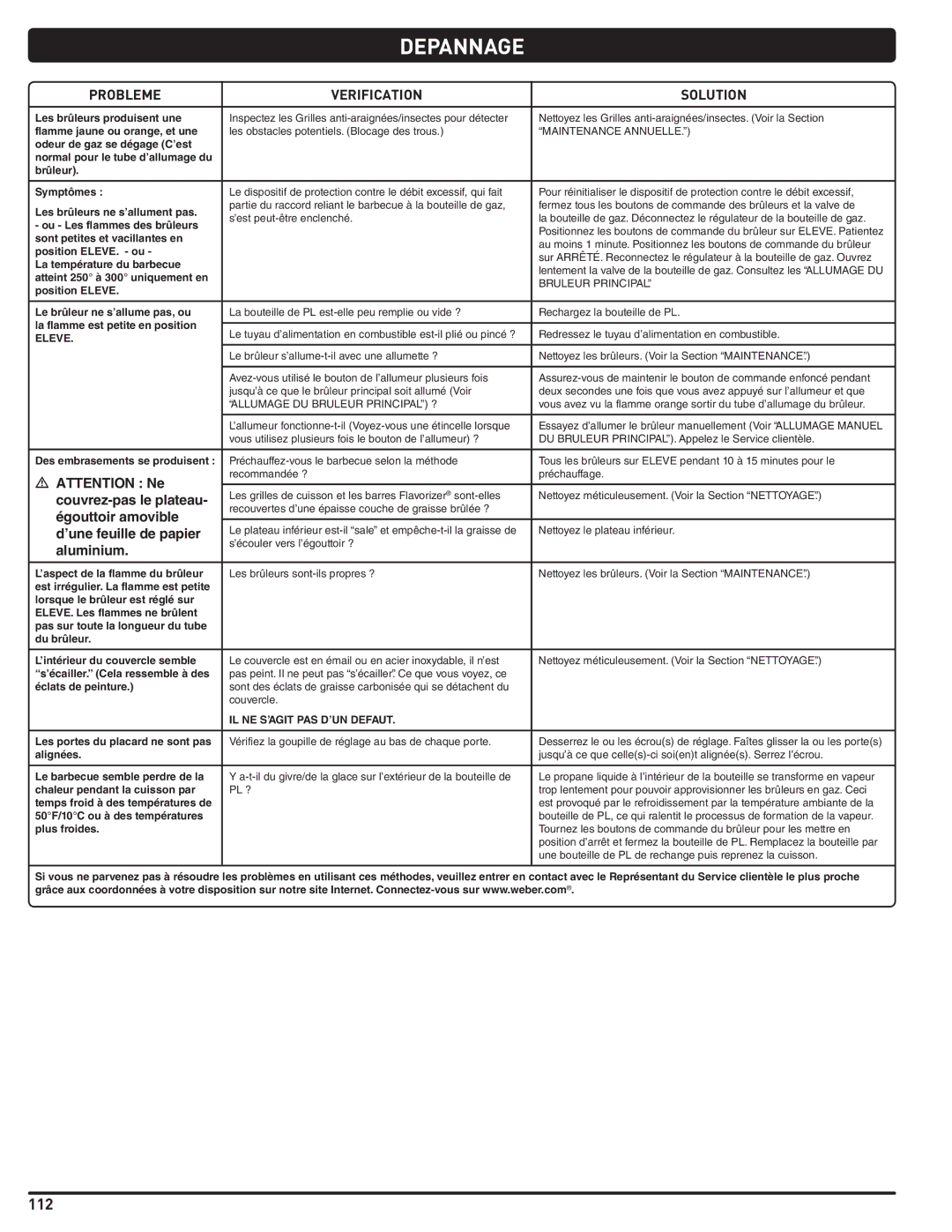 Weber 56567 manual Depannage, Couvrez-pas le plateau, Égouttoir amovible, ’une feuille de papier, Aluminium 