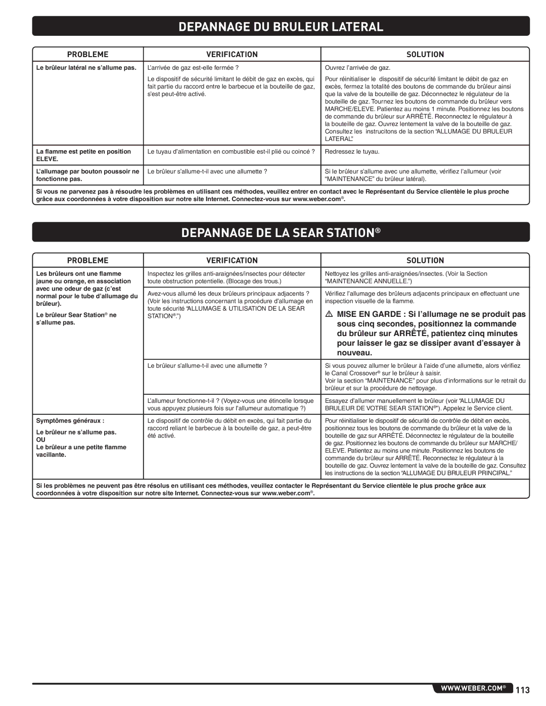 Weber 56567 manual Depannage DU Bruleur Lateral, Depannage DE LA Sear Station 