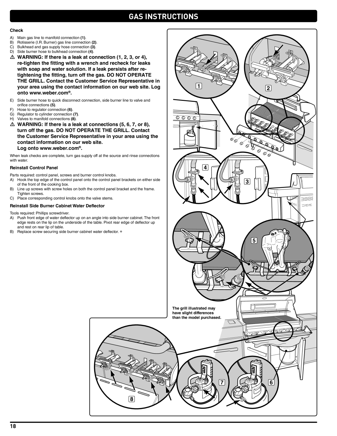 Weber 56567 manual Check, Reinstall Control Panel, Reinstall Side Burner Cabinet Water Deflector 