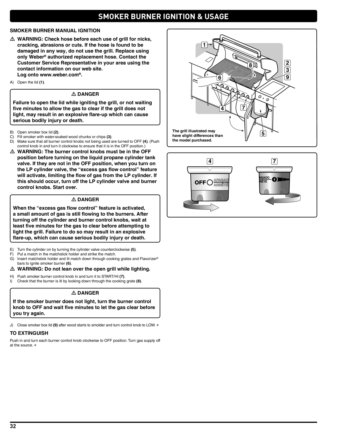 Weber 56567 manual Open the lid 