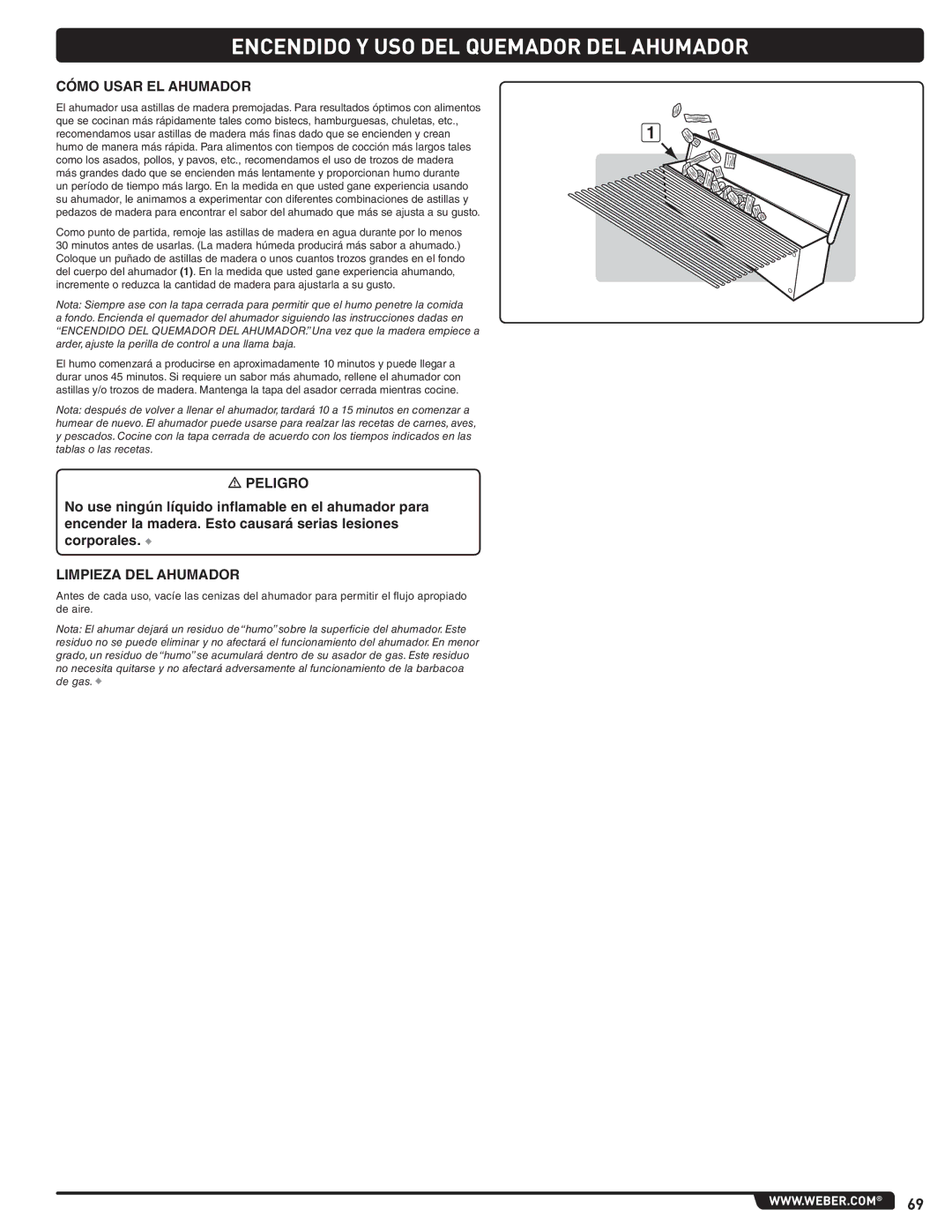 Weber 56567 manual Cómo Usar EL Ahumador, Limpieza DEL Ahumador 
