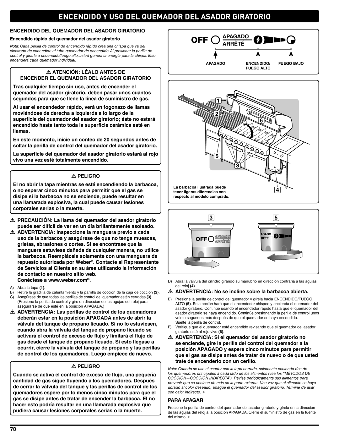 Weber 56567 manual Encendido Y USO DEL Quemador DEL Asador Giratorio, Encendido DEL Quemador DEL Asador Giratorio 