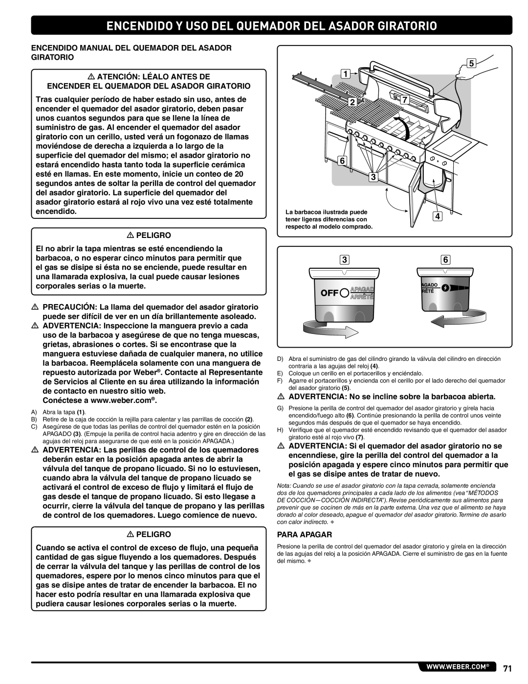 Weber 56567 manual Encendido Manual DEL Quemador DEL Asador Giratorio 