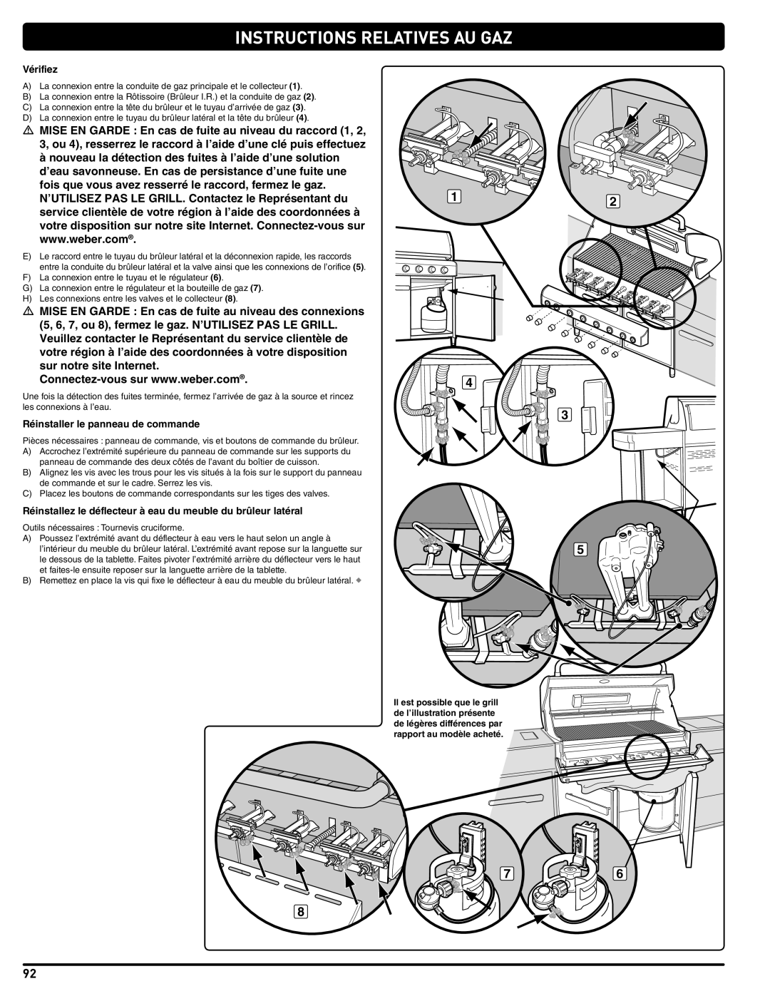 Weber 56567 manual Vérifiez, Réinstaller le panneau de commande 