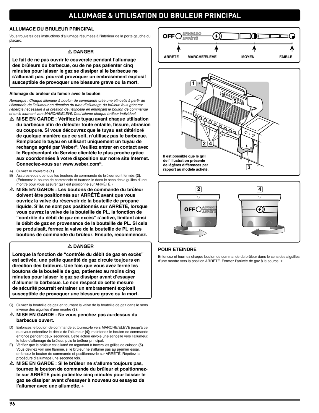 Weber 56567 manual Allumage & Utilisation DU Bruleur Principal, Allumage DU Bruleur Principal, Pour Eteindre 