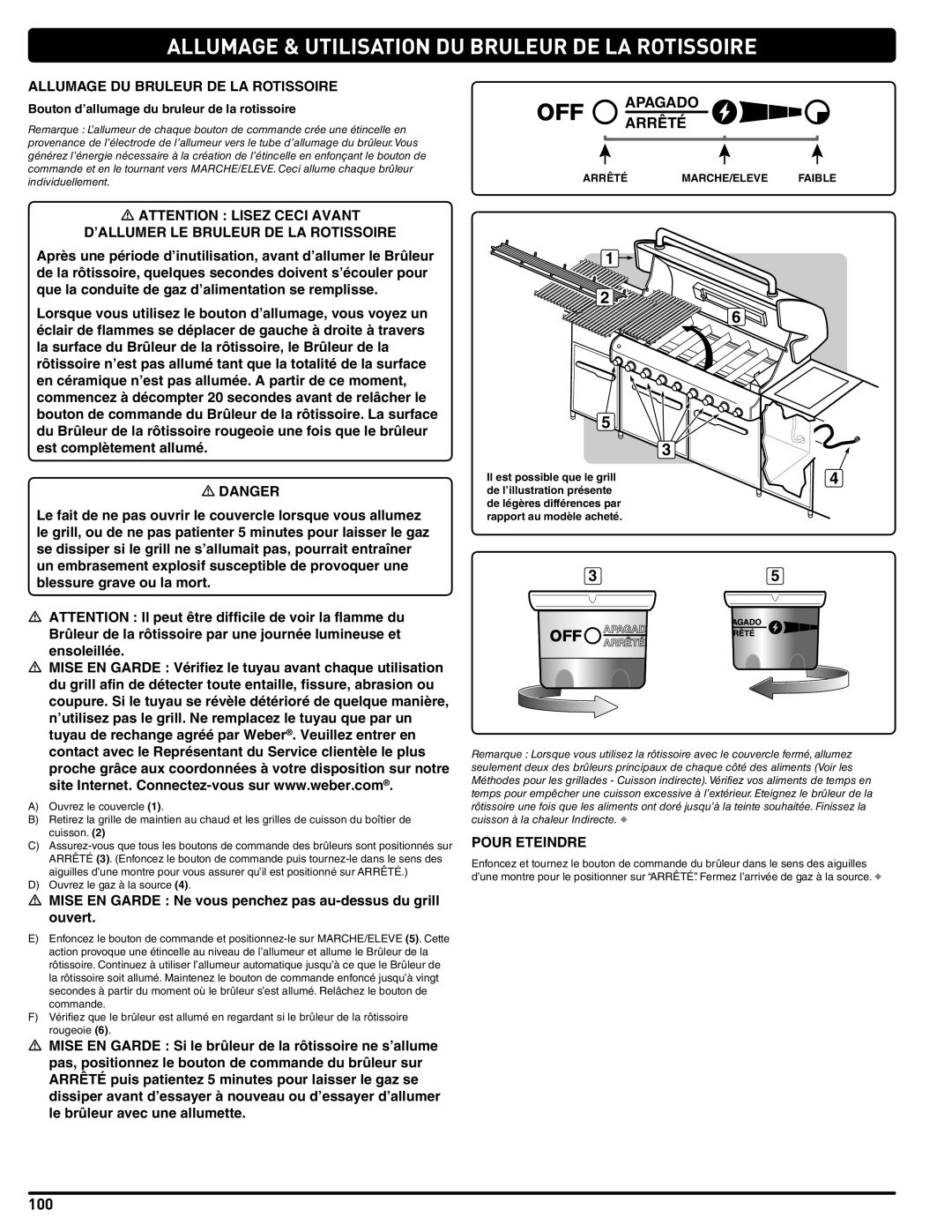 Weber 56568 manual Allumage & Utilisation DU Bruleur DE LA Rotissoire, Allumage DU Bruleur DE LA Rotissoire 