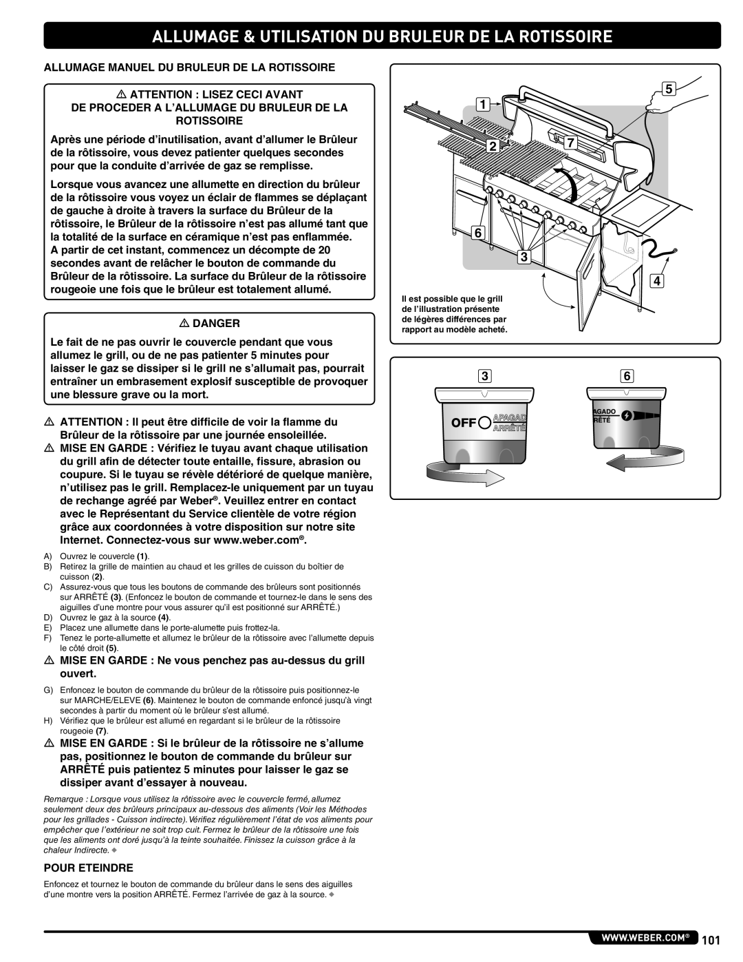 Weber 56568 manual Allumage & Utilisation DU Bruleur DE LA Rotissoire 