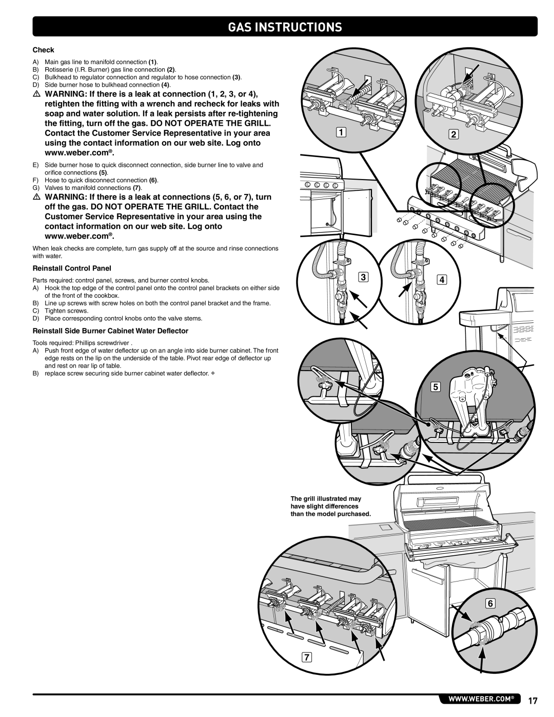 Weber 56568 manual Check, Reinstall Control Panel, Reinstall Side Burner Cabinet Water Deflector 