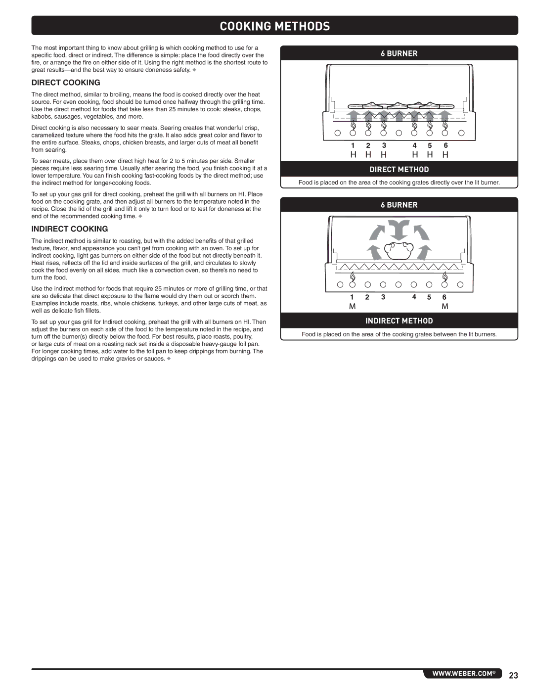 Weber 56568 manual Cooking Methods, Direct Cooking, Indirect Cooking 