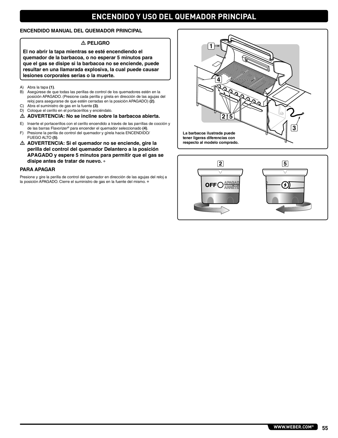 Weber 56568 manual Encendido Manual DEL Quemador Principal 