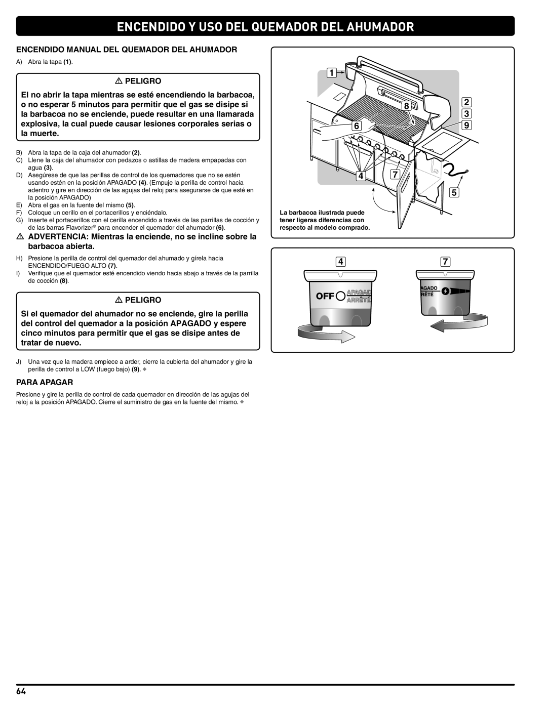 Weber 56568 manual Encendido Manual DEL Quemador DEL Ahumador 